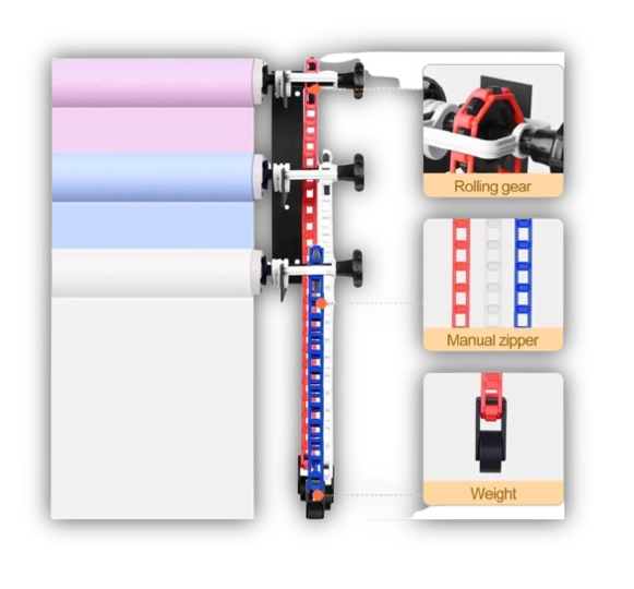 3-Axis Backdrop Roller Support
